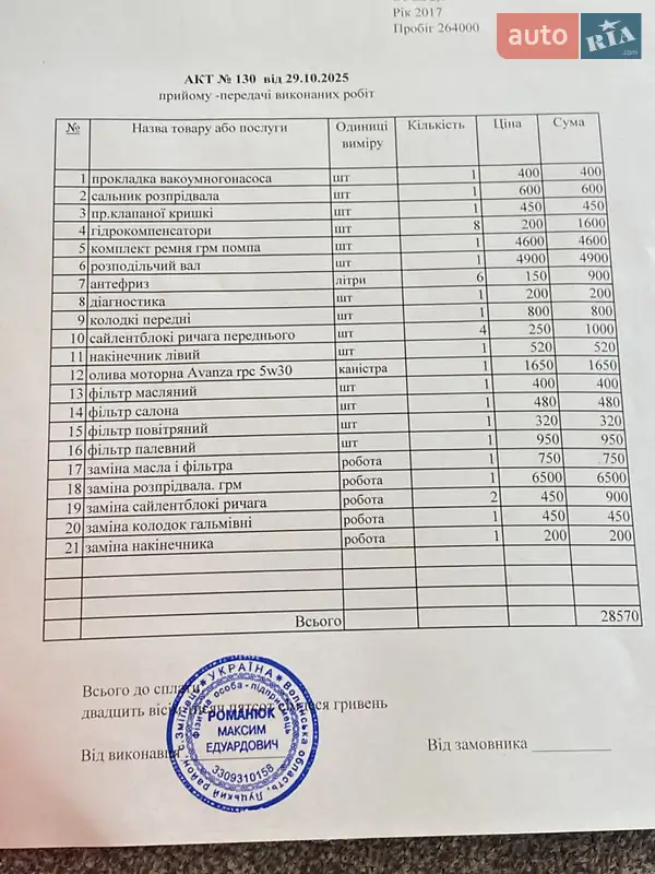 Минивэн Citroen Grand C4 Picasso 2017 в Луцке документ 4 фото Минивэн Citroen Grand C4 Picasso 2017 в Луцке документ