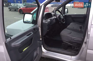 Минивэн Citroen Jumpy 2000 в 