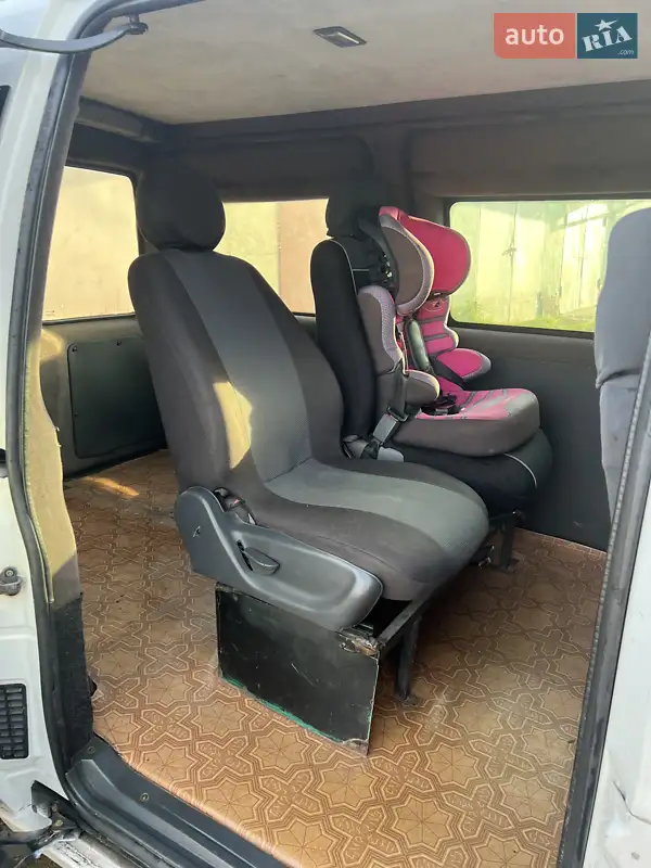 Citroen Jumpy 1996 VIN VF7U6UF0012155244 фото оголошення 6 з 50