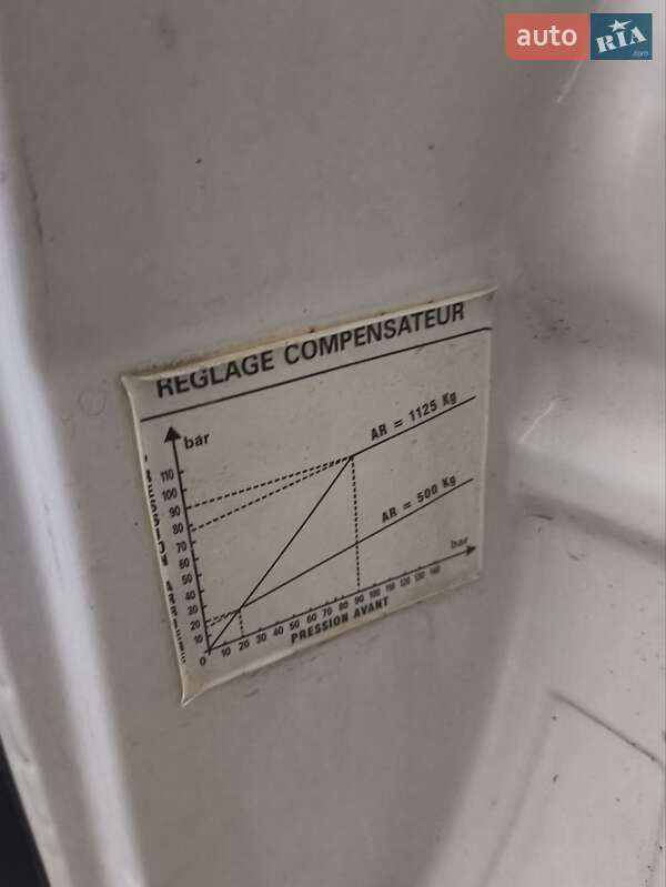 Мінівен Citroen Jumpy 2006 в Надвірній фото 10 Мінівен Citroen Jumpy 2006 в Надвірній