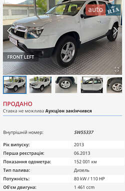 Позашляховик / Кросовер Dacia Duster 2013 в Луцьку