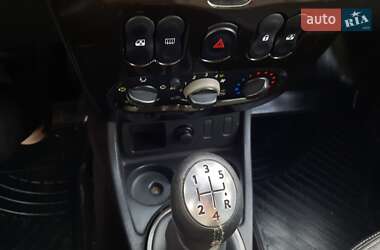 Внедорожник / Кроссовер Dacia Duster 2011 в 