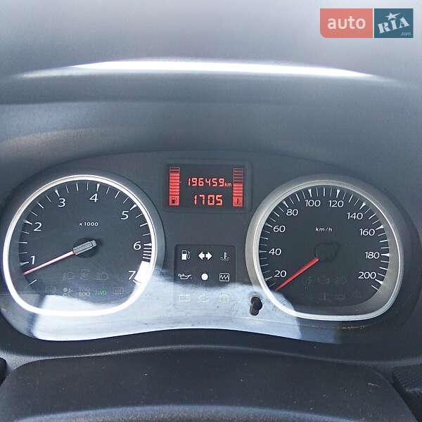Внедорожник / Кроссовер Dacia Duster 2011 в Кропивницком