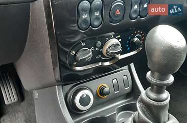Позашляховик / Кросовер Dacia Duster 2011 в 
