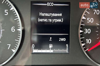 Внедорожник / Кроссовер Dacia Duster 2020 в 