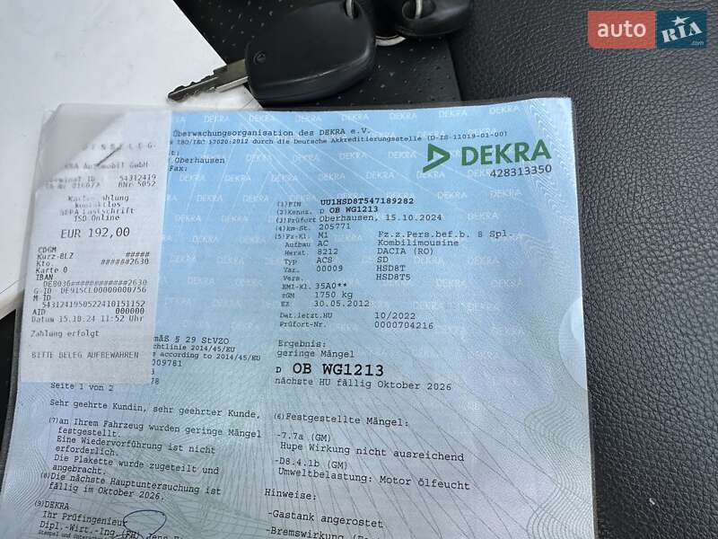 Позашляховик / Кросовер Dacia Duster 2012 в Луцьку