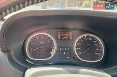 Внедорожник / Кроссовер Dacia Duster 2011 в 