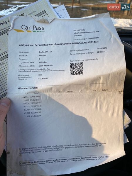 Позашляховик / Кросовер Dacia Duster 2012 в Луцьку