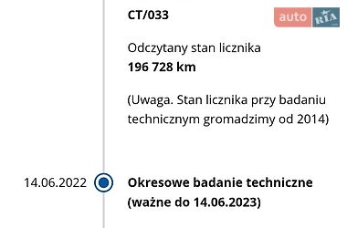 Позашляховик / Кросовер Dacia Duster 2010 в Івано-Франківську фото 28 Позашляховик / Кросовер Dacia Duster 2010 в Івано-Франківську