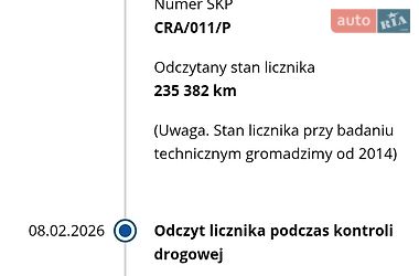 Позашляховик / Кросовер Dacia Duster 2010 в Івано-Франківську фото 32 Позашляховик / Кросовер Dacia Duster 2010 в Івано-Франківську