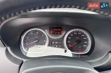 Позашляховик / Кросовер Dacia Duster 2010 в Стрию