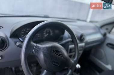 Универсал Dacia Logan MCV 2007 в 