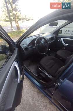 Универсал Dacia Logan MCV 2008 в 