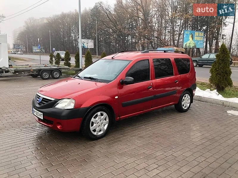 Dacia Logan MCV