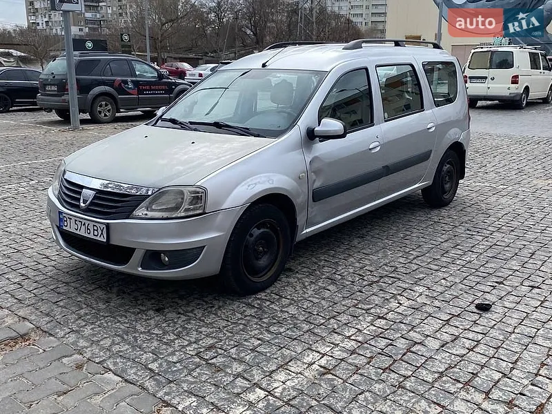 Dacia Logan MCV