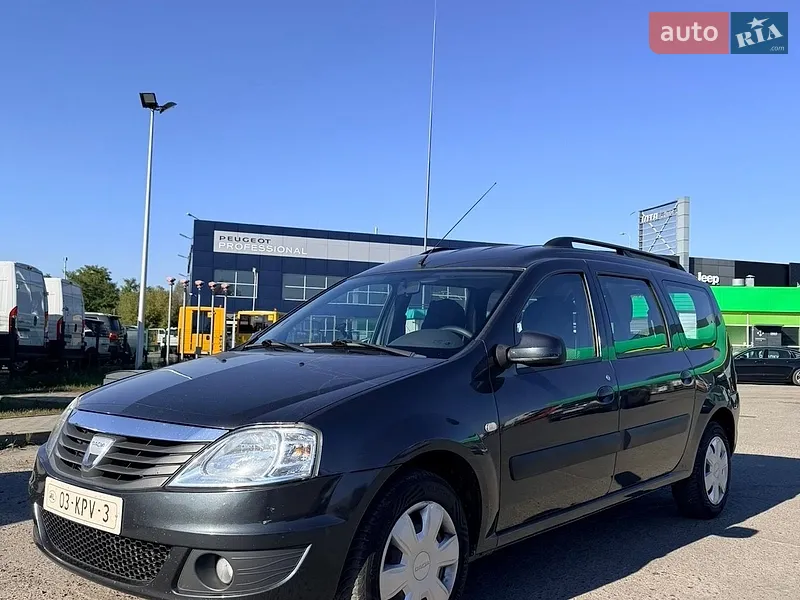 Dacia Logan MCV