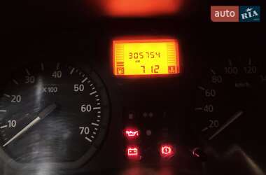 Седан Dacia Logan 2006 в 