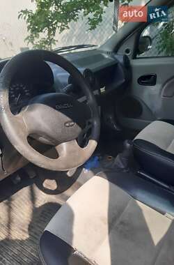Седан Dacia Logan 2007 в 