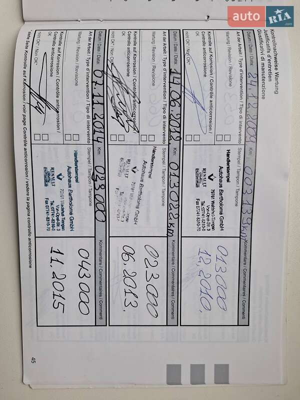 Седан Dacia Logan 2010 в Краматорске