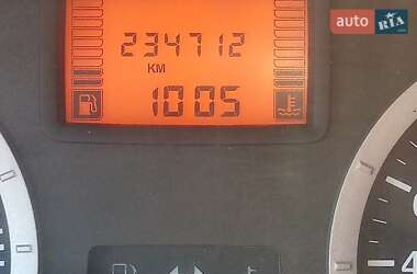 Седан Dacia Logan 2006 в 