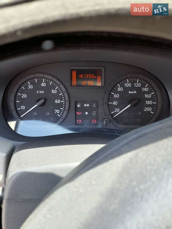 Хэтчбек Dacia Sandero 2009 в Житомире