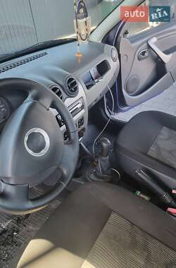 Хэтчбек Dacia Sandero 2008 в 