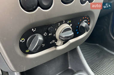 Хэтчбек Dacia Sandero 2008 в 