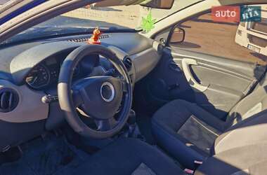 Хэтчбек Dacia Sandero 2008 в 