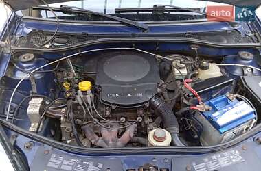 Хэтчбек Dacia Sandero 2008 в 