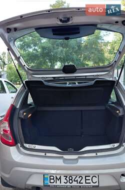 Хэтчбек Dacia Sandero 2008 в 