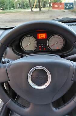 Хэтчбек Dacia Sandero 2008 в 