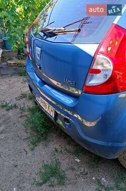Хэтчбек Dacia Sandero 2008 в Днепре