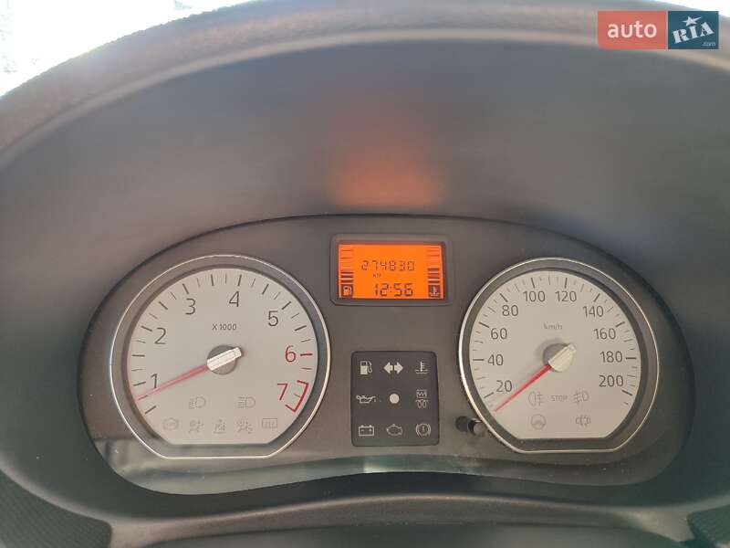 Хетчбек Dacia Sandero 2009 в Дніпрі