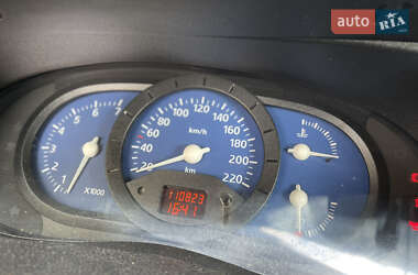Седан Dacia Solenza 2004 в 