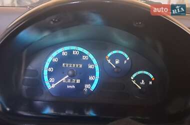 Хэтчбек Daewoo Matiz 2004 в 