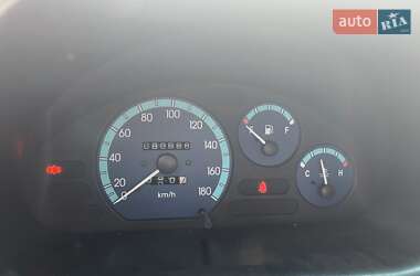 Хэтчбек Daewoo Matiz 2008 в 