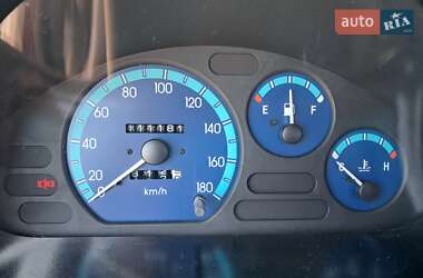 Хэтчбек Daewoo Matiz 2007 в 