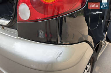 Хэтчбек Daewoo Matiz 2008 в 