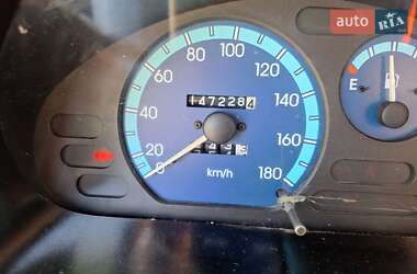 Хетчбек Daewoo Matiz 2007 в 