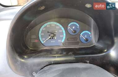 Хэтчбек Daewoo Matiz 2008 в 