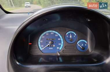 Хэтчбек Daewoo Matiz 2006 в 