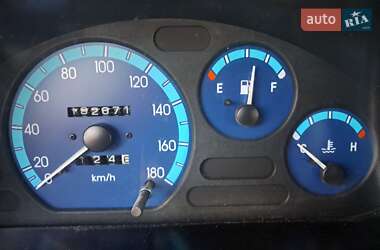 Хэтчбек Daewoo Matiz 2007 в 