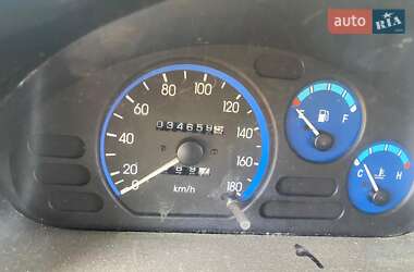 Хэтчбек Daewoo Matiz 2008 в 