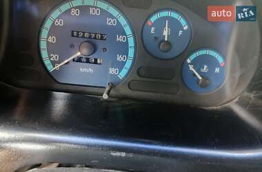 Хэтчбек Daewoo Matiz 2007 в 