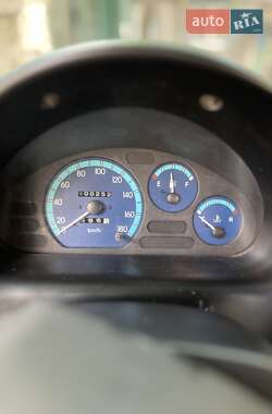 Хэтчбек Daewoo Matiz 2006 в 