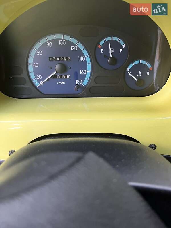 Хэтчбек Daewoo Matiz 2006 в Запорожье