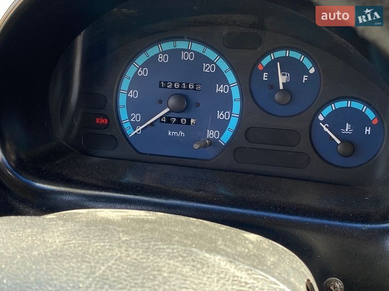 Хэтчбек Daewoo Matiz 2006 в Николаеве