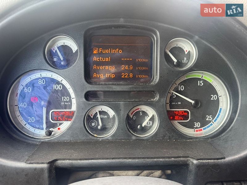 Самоскид DAF CF 75 2008 в Вінниці