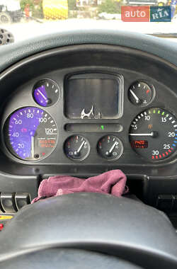 Самосвал DAF CF 85 2004 в 