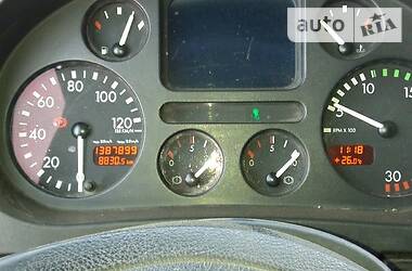 Рефрижератор DAF FX 2004 в Белозерке